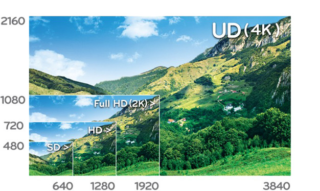 http://www.lcd-compare.com/images/main/lexicon/371/lex-lcd-ultra-hd.jpg